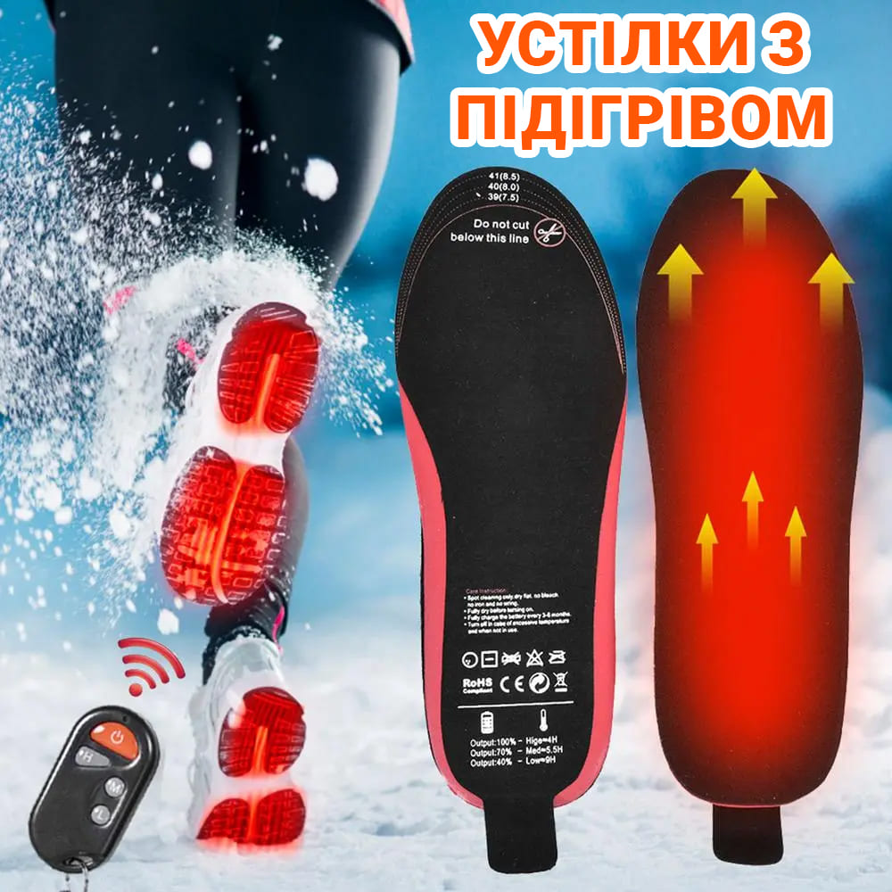 Зображення товару