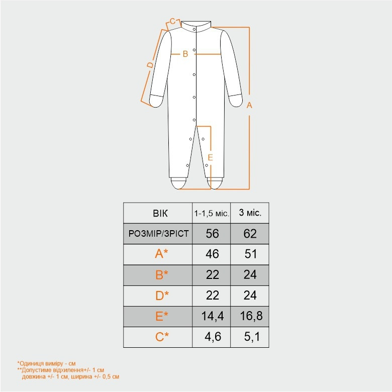 Зображення товару