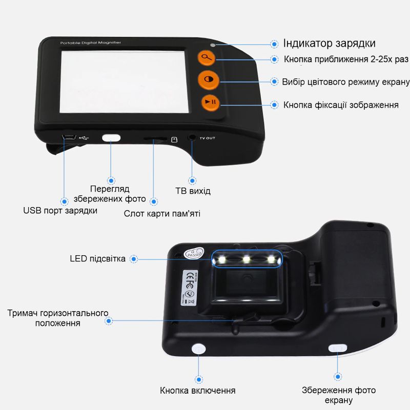Зображення товару