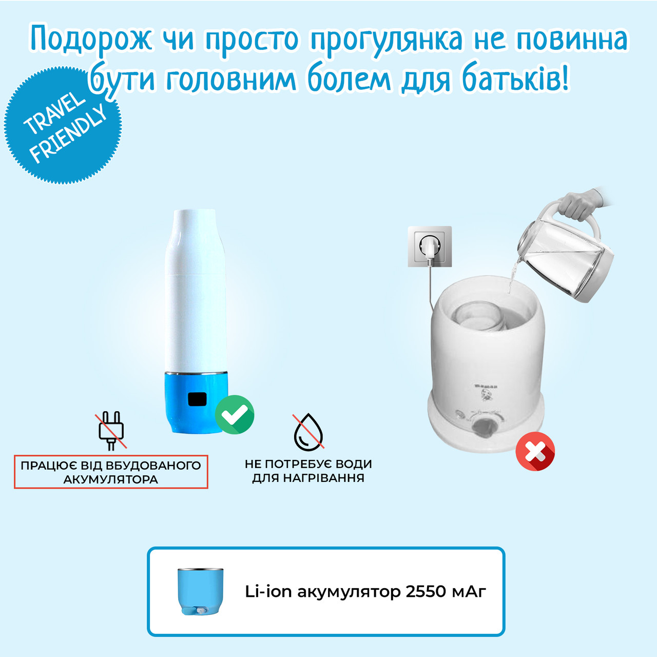 Зображення товару