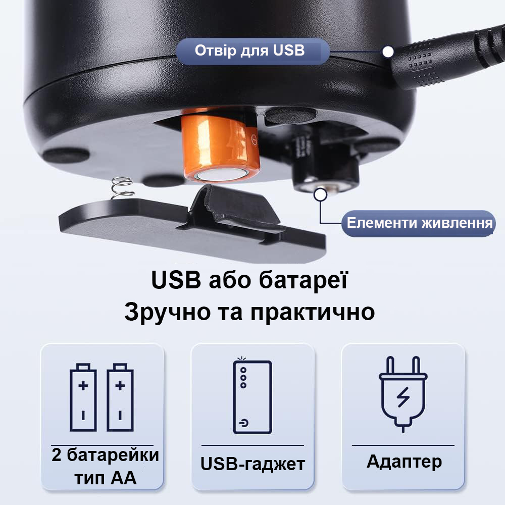 Зображення товару