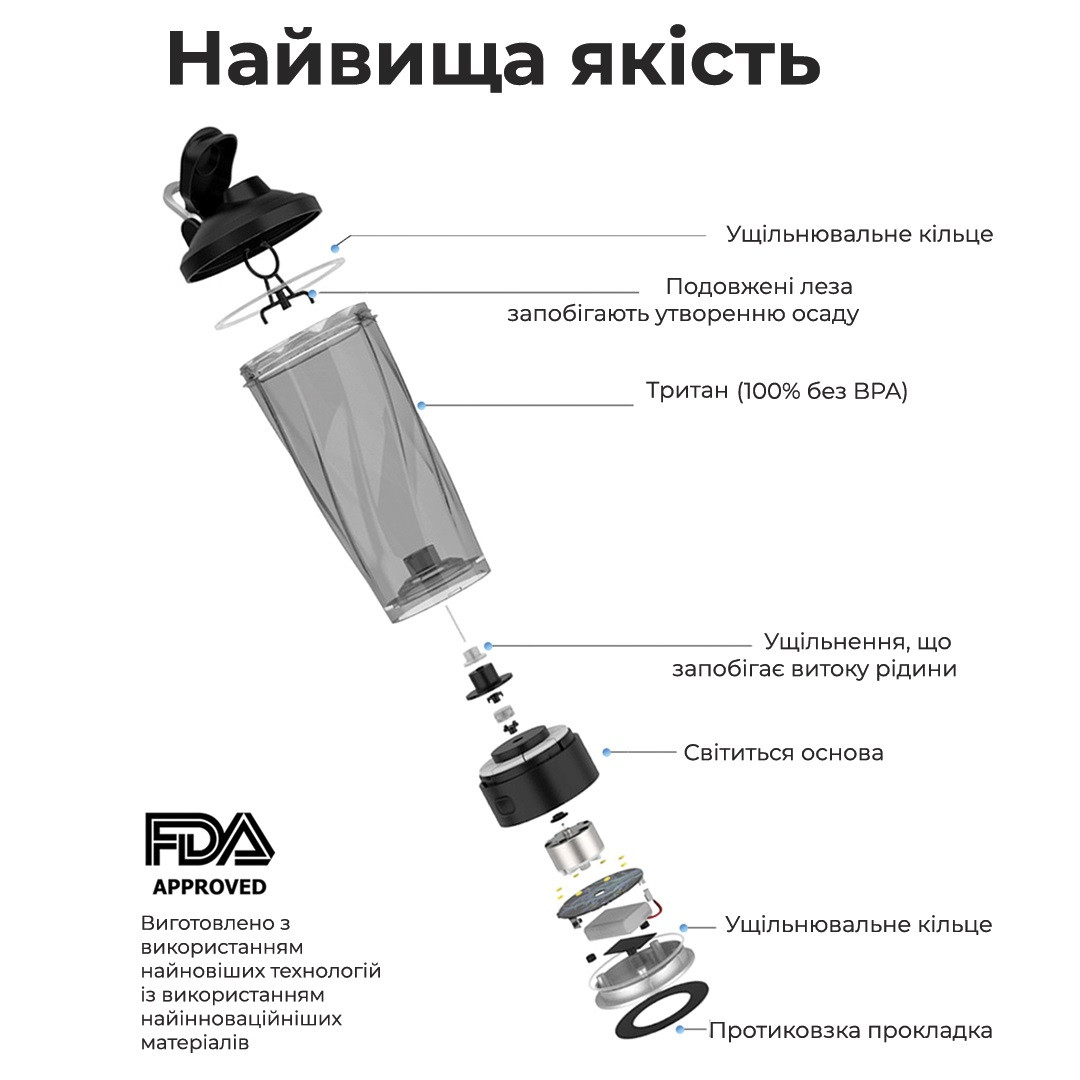 Зображення товару