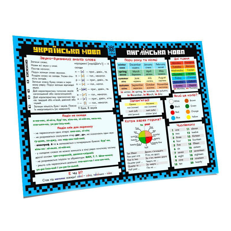 Навчальний килимок-підказка 2 клас ZIRKA 129049 А3