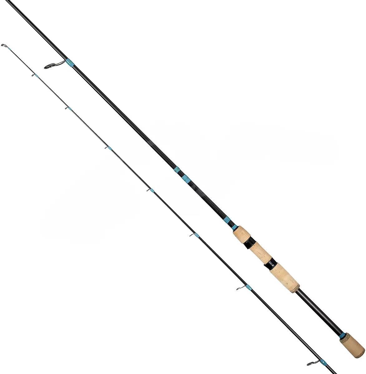 Спінінг G.Loomis NRX Shakyhead YR 822S 2.08m 3.5-9g (1013-2266.54.53)