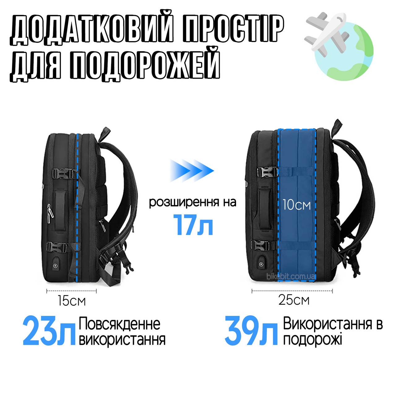 Зображення товару