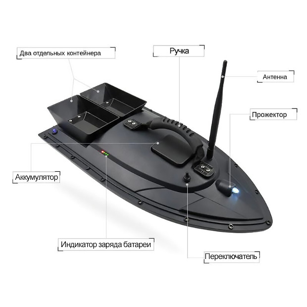 Зображення товару