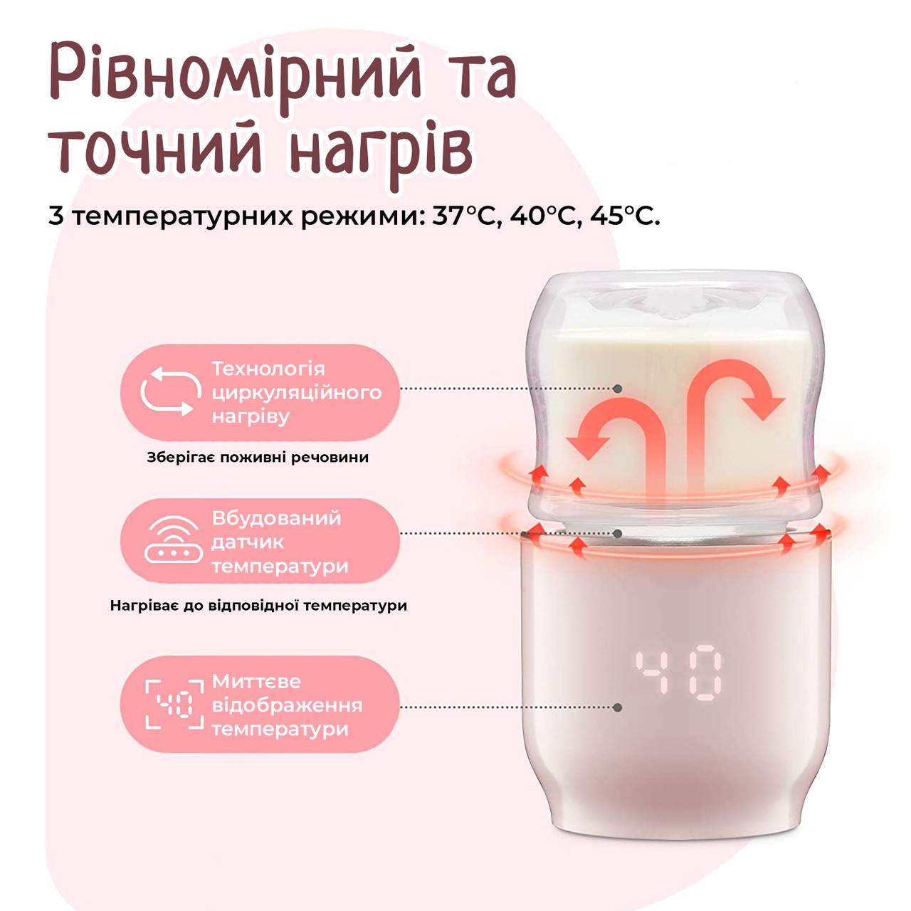 Зображення товару