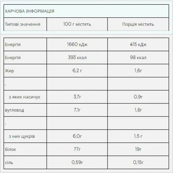 Зображення товару