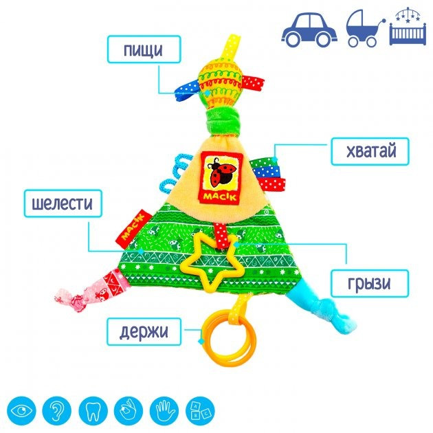 Зображення товару