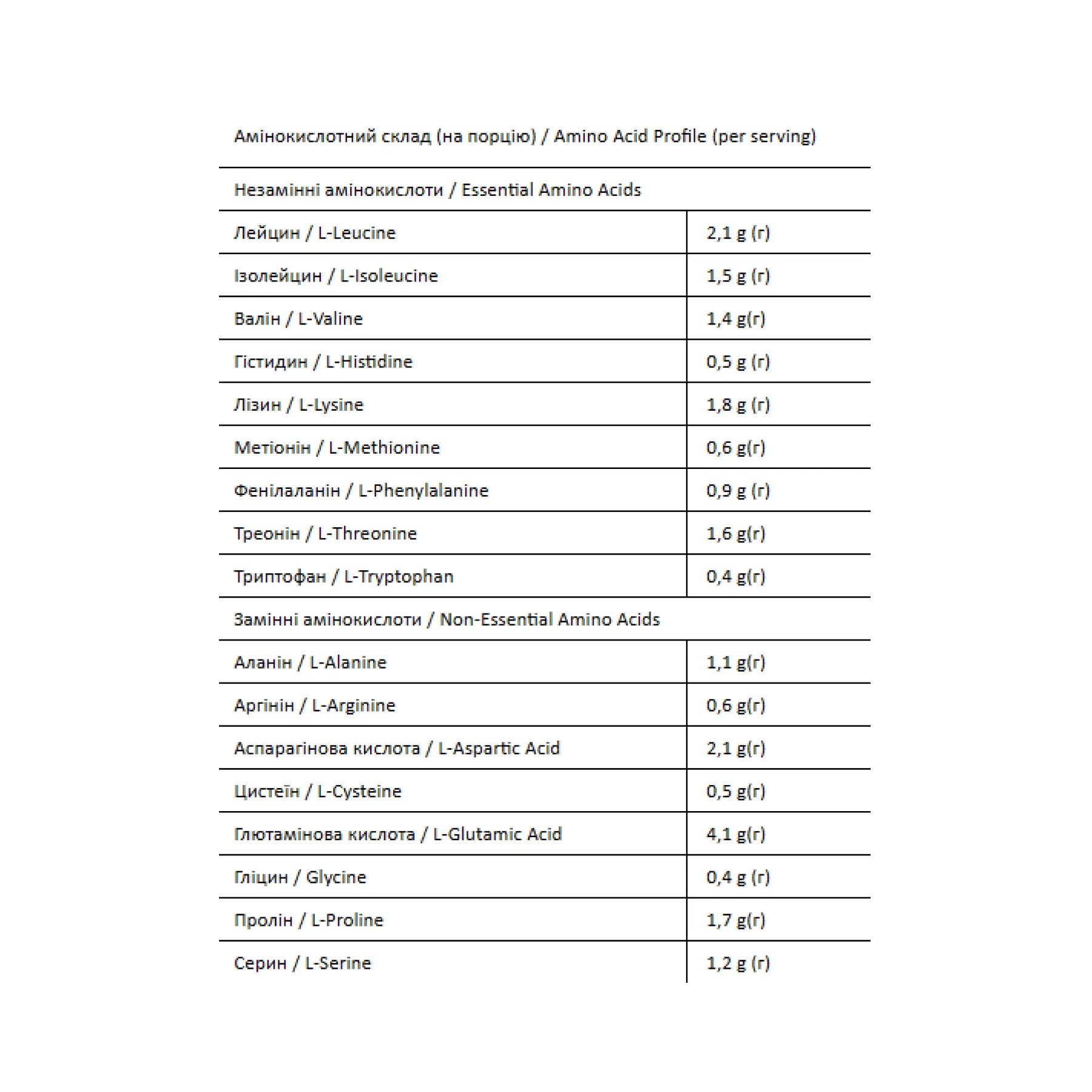 Зображення товару