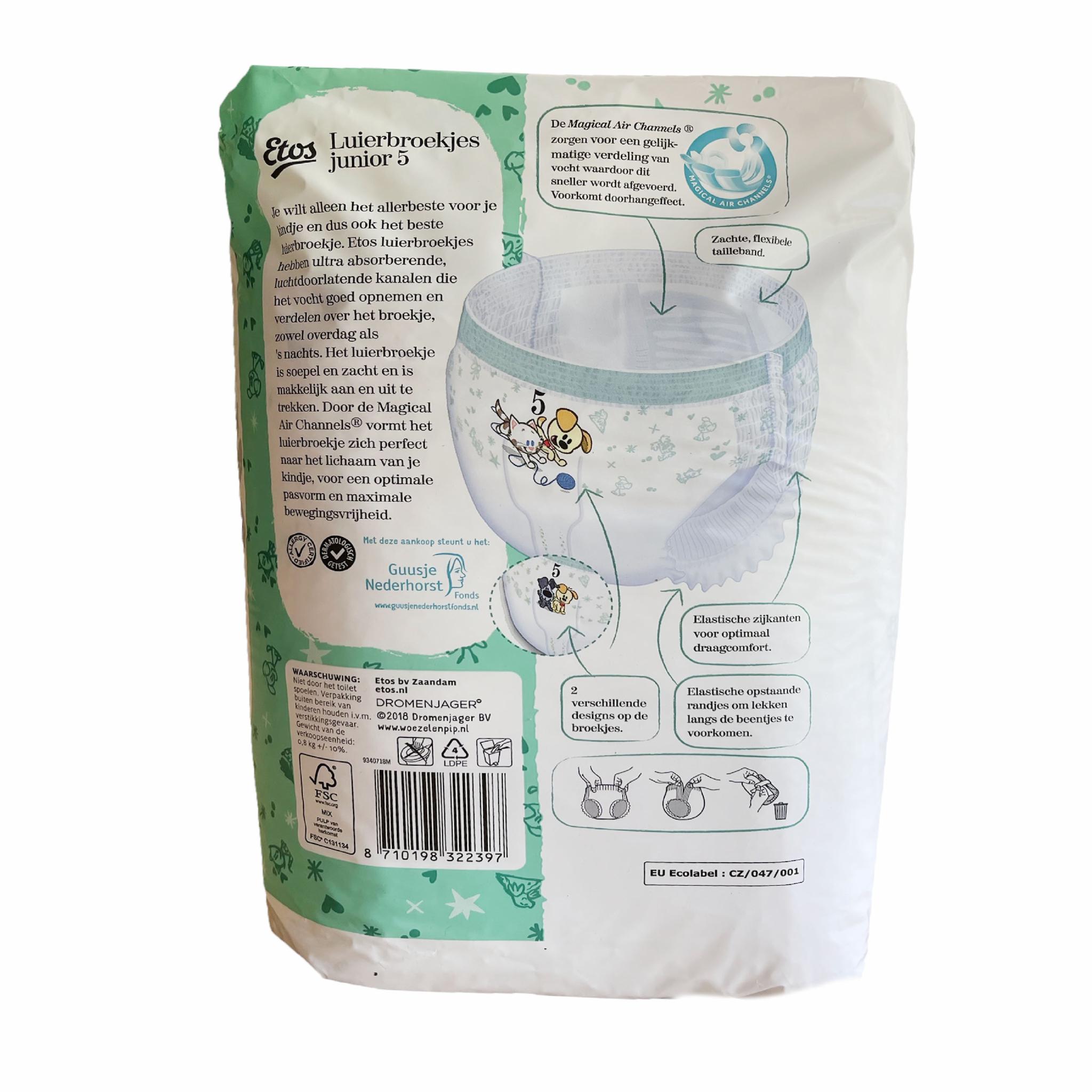 Зображення товару