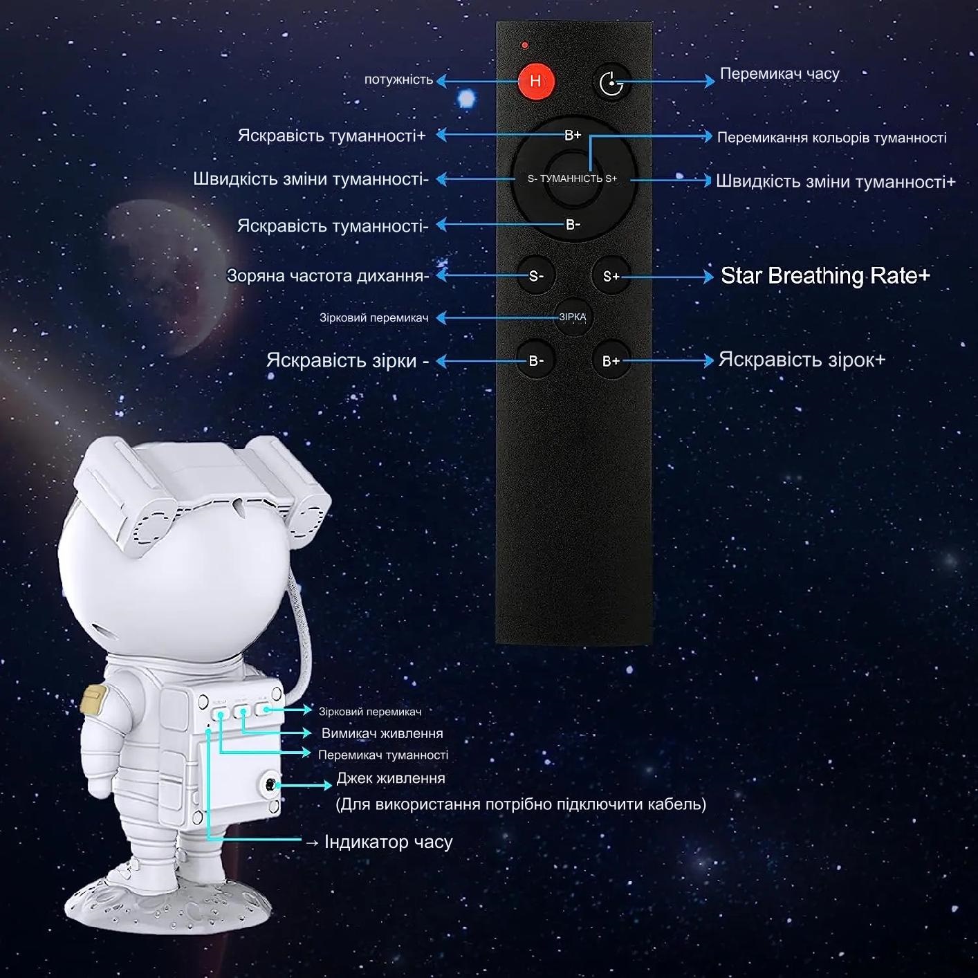 Зображення товару