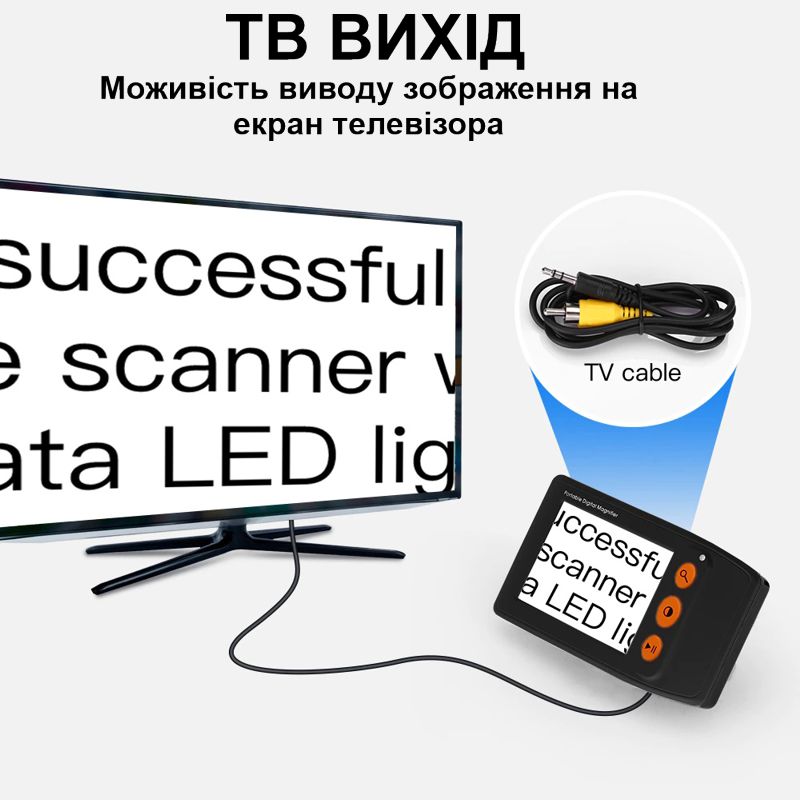 Зображення товару