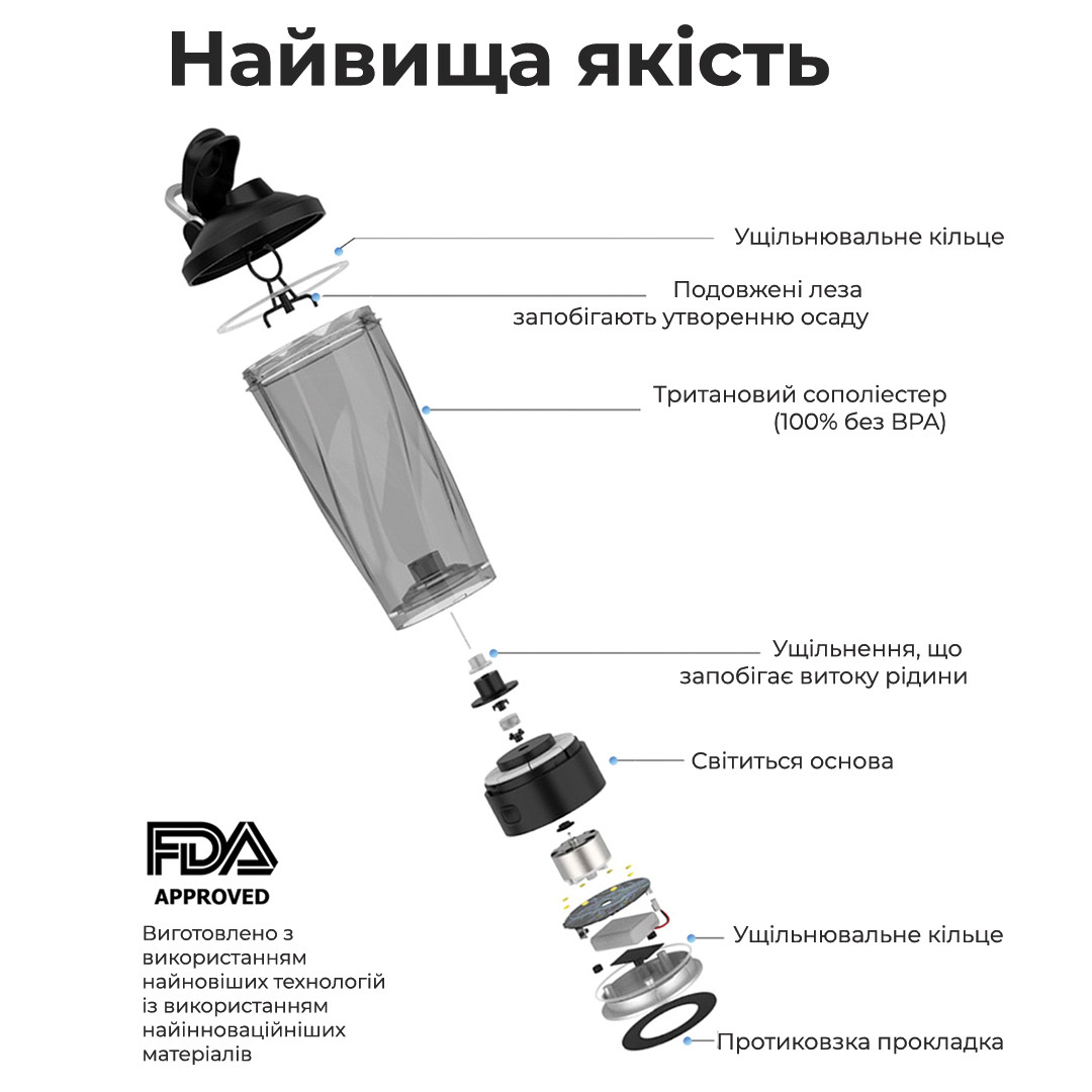 Зображення товару