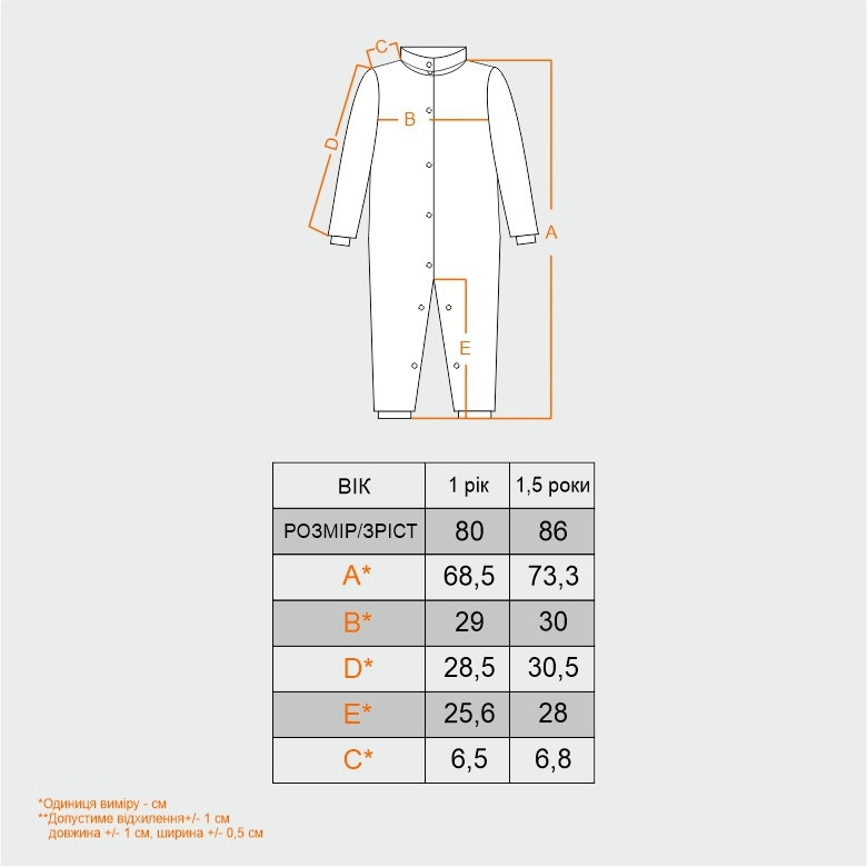 Зображення товару