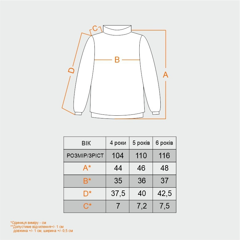 Зображення товару