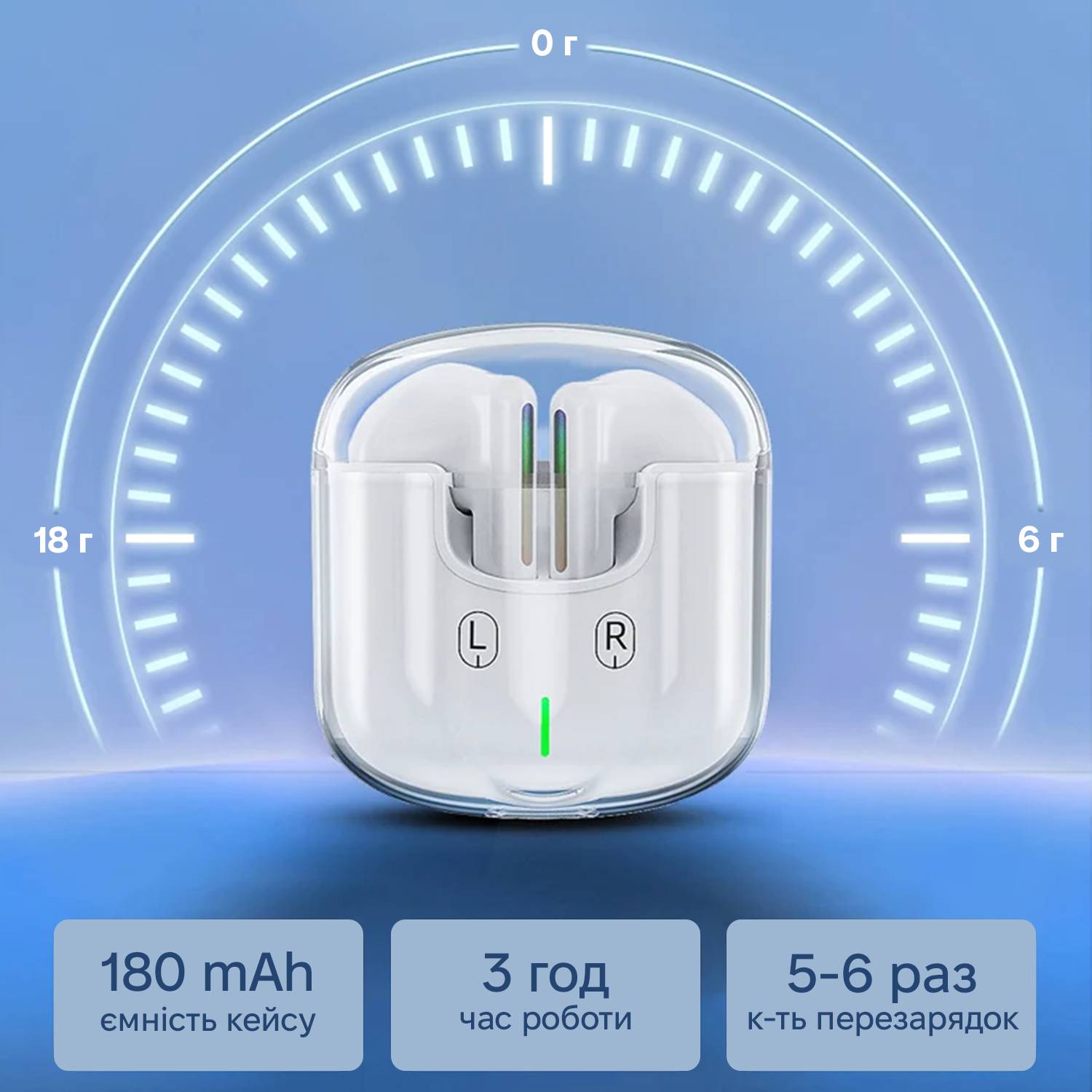 Зображення товару