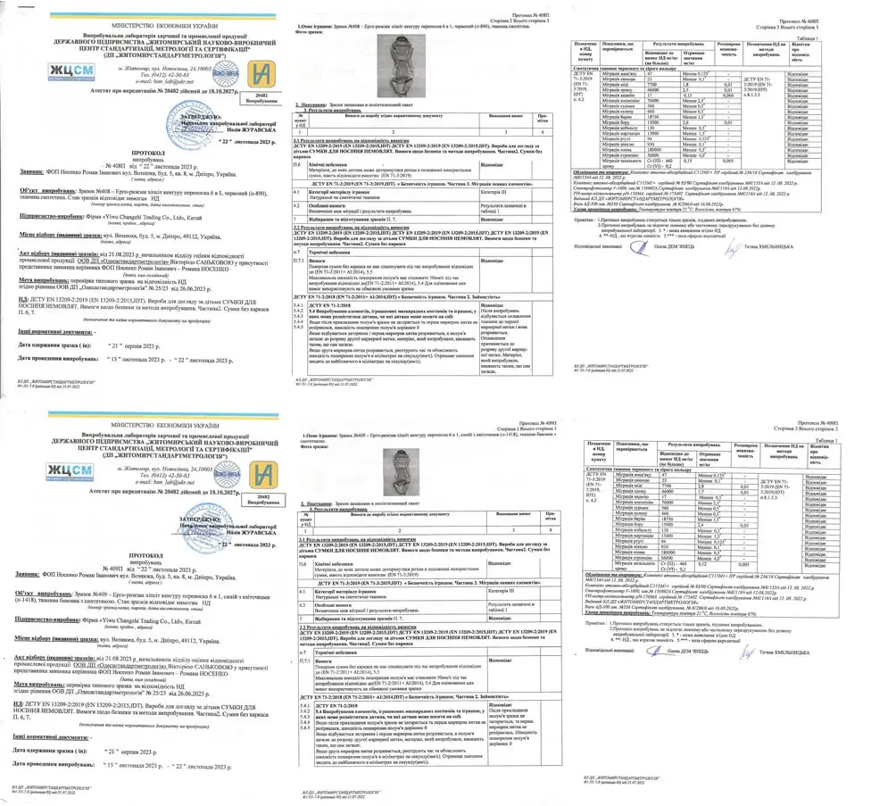 Зображення товару