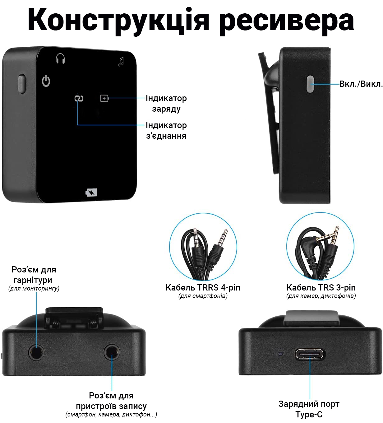 Зображення товару