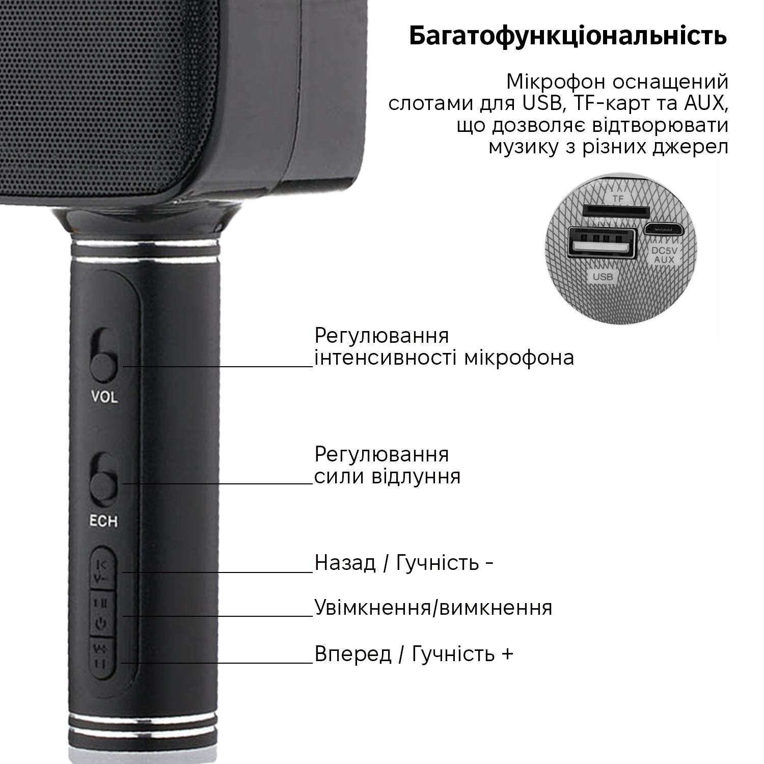 Зображення товару