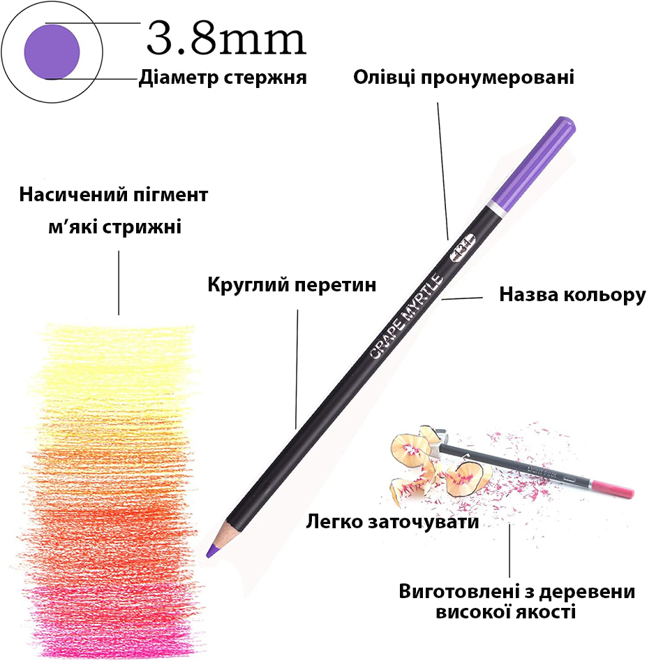 Зображення товару