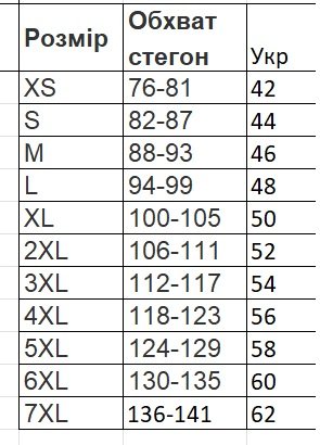 Зображення товару