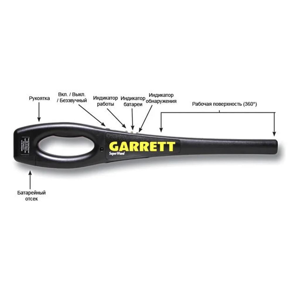 Зображення товару