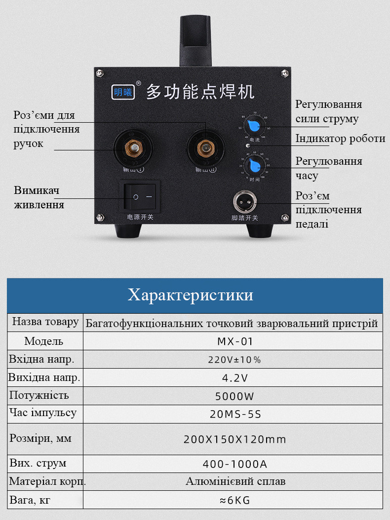 Зображення товару