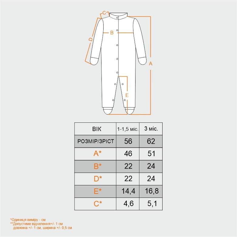 Зображення товару