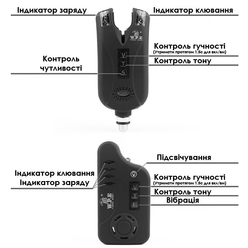 Зображення товару