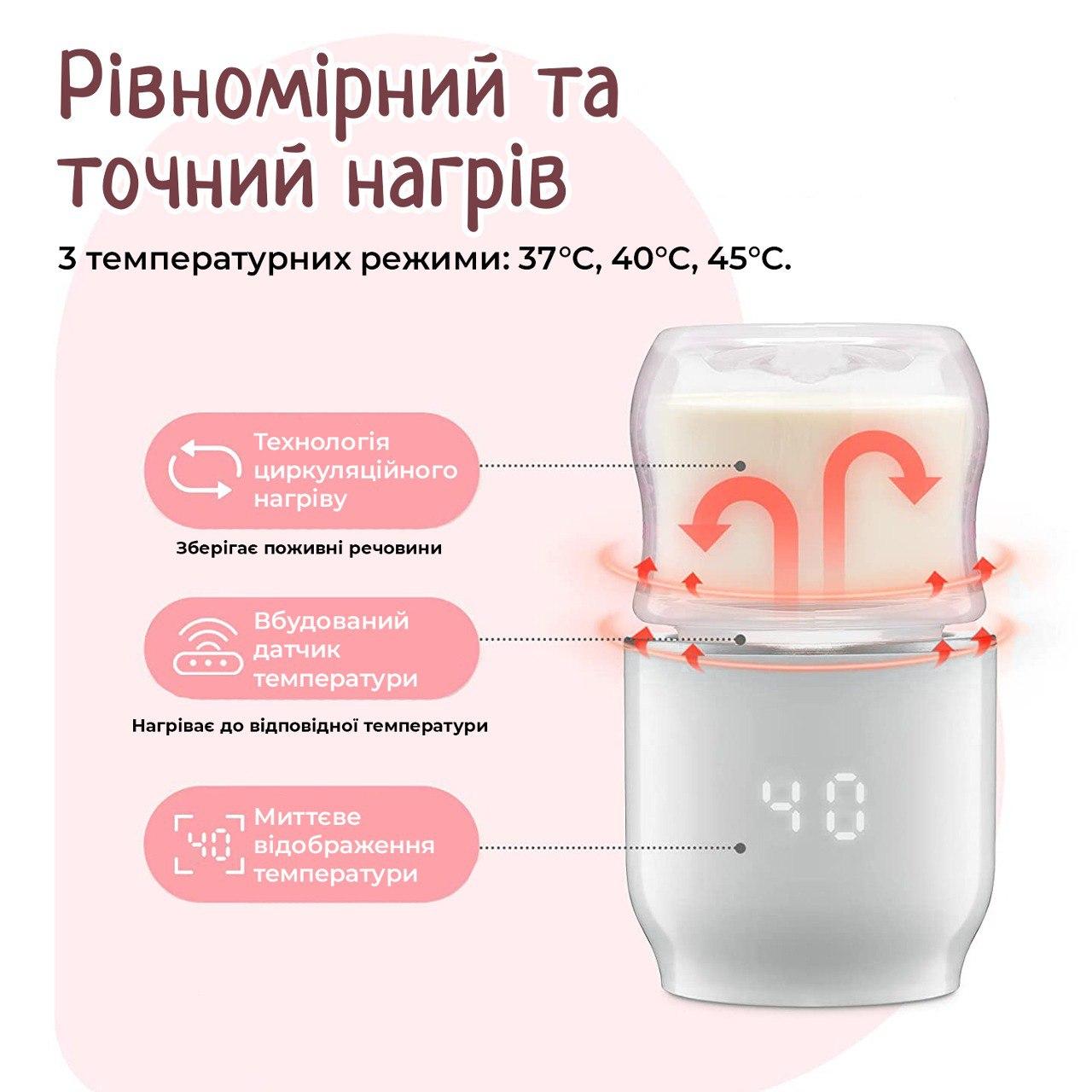 Зображення товару