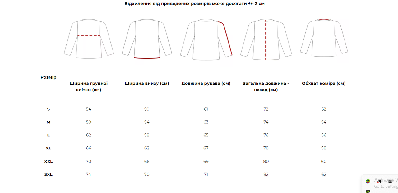 Зображення товару