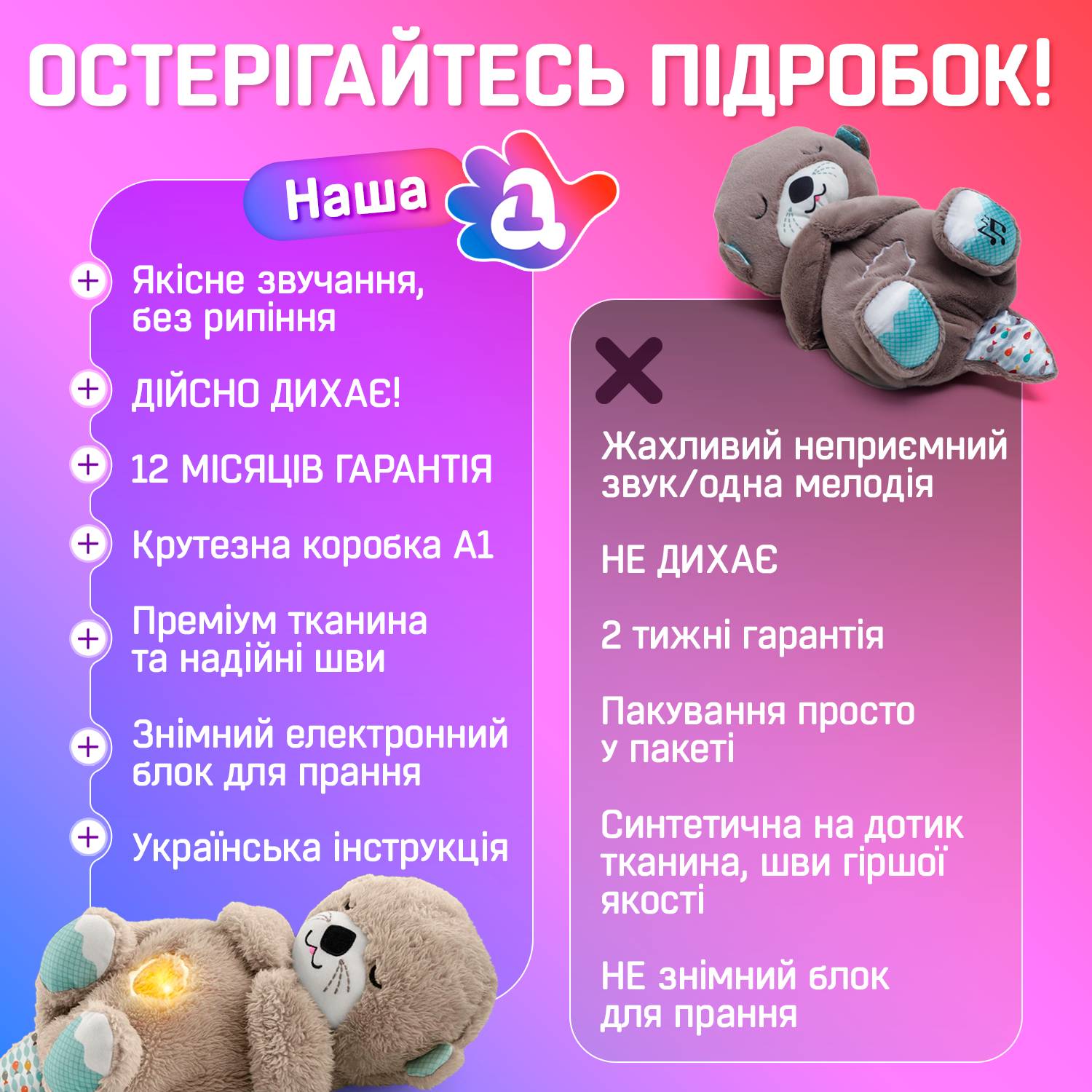 Зображення товару