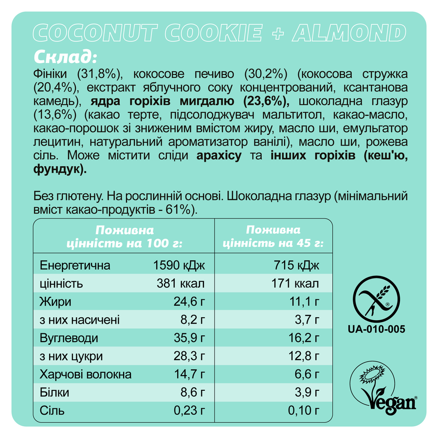 Зображення товару