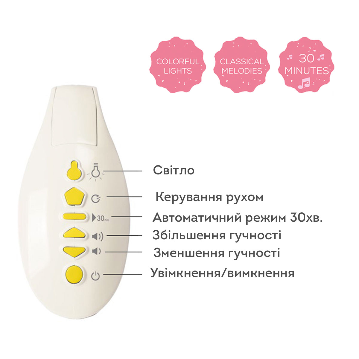 Зображення товару